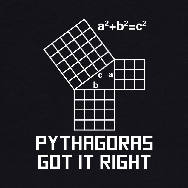 Pythagoras Got It Right by oddmatter